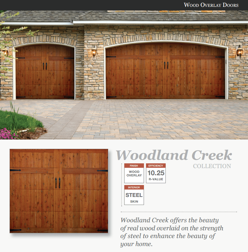 Diagnostic Overhead Door 870-275-7845 Garage Doors Jonesboro – Doorlink ...